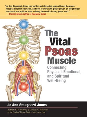 cover image of The Vital Psoas Muscle